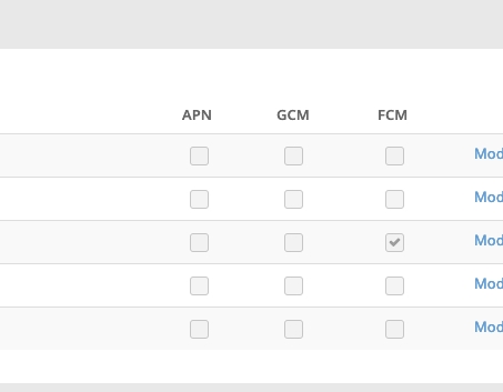 Adding the Firebase FCM Server Key Field to the existing Admin UI